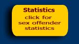 Statistics