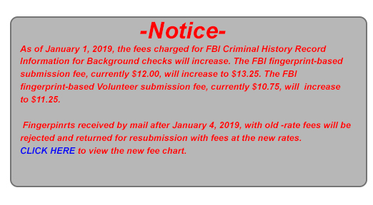 Finger Print Fee Change Notice fee