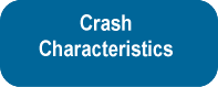 Crash