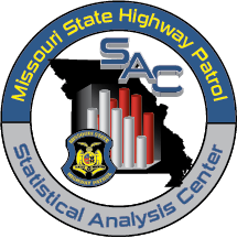 Statistical Analysis Center (SAC) logo